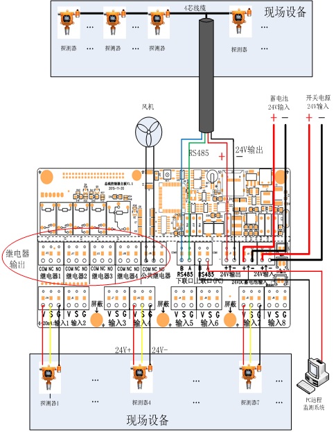 JSA2000连接示意图.jpg